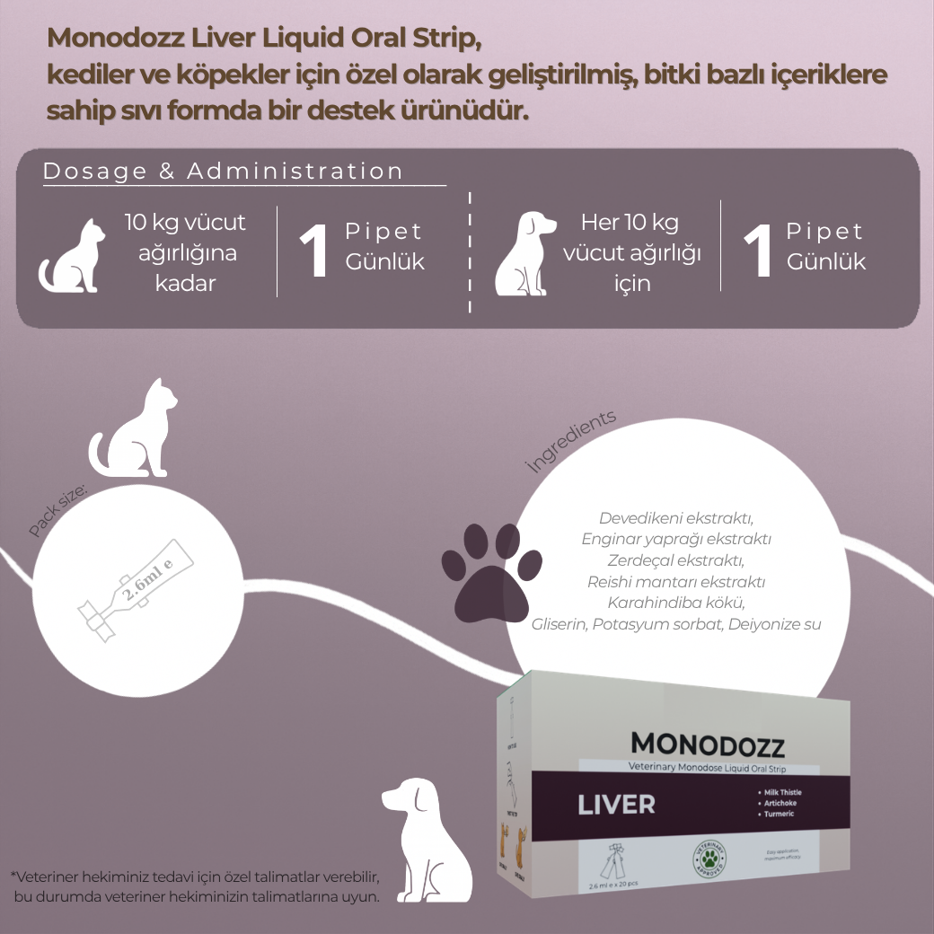 LIVER Liquid Oral Strip | Kedi ve Köpek Karaciğer Sağlığı Destekleyici Oral Strip